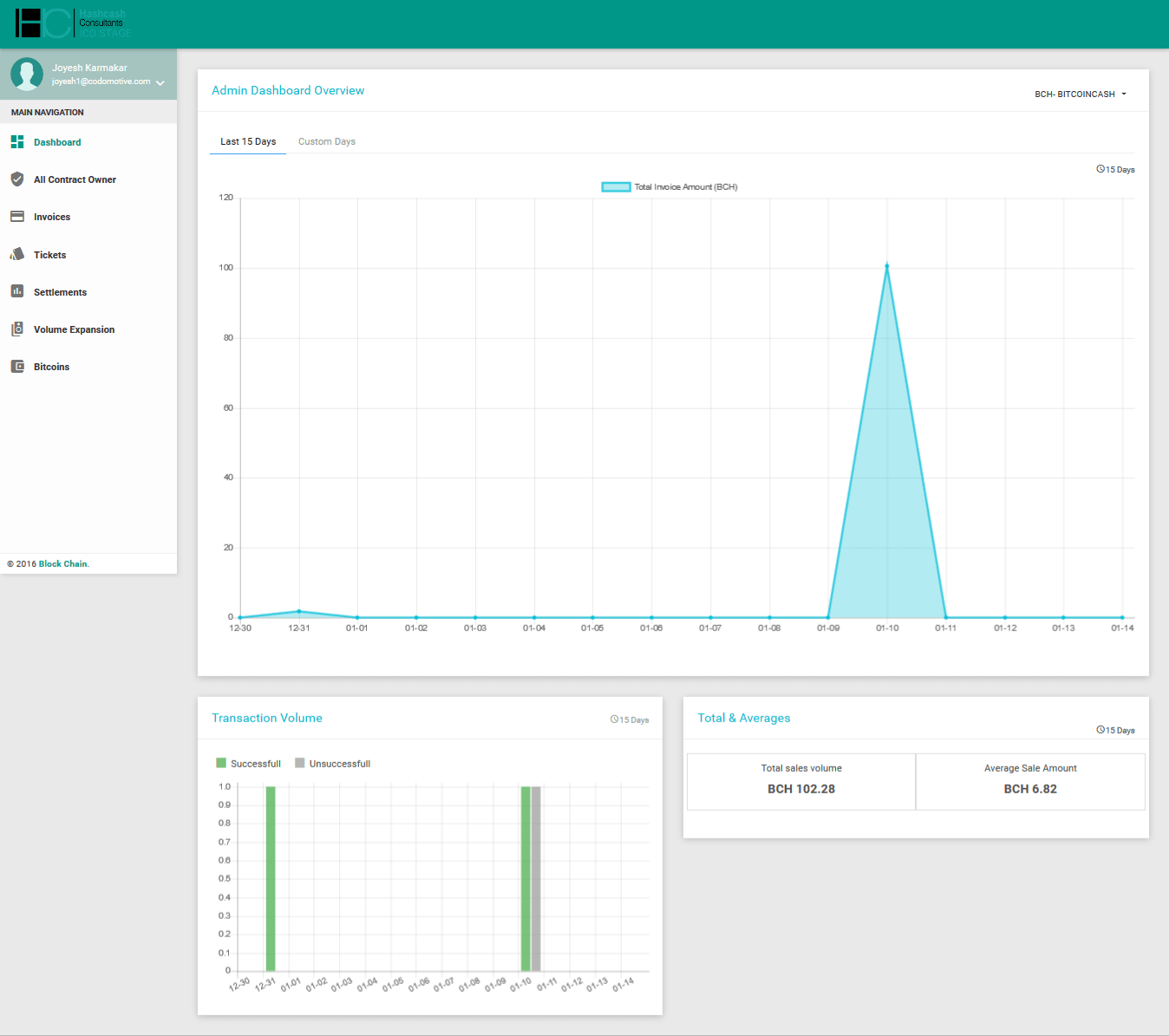 HashCash ICO Platform Admin Console