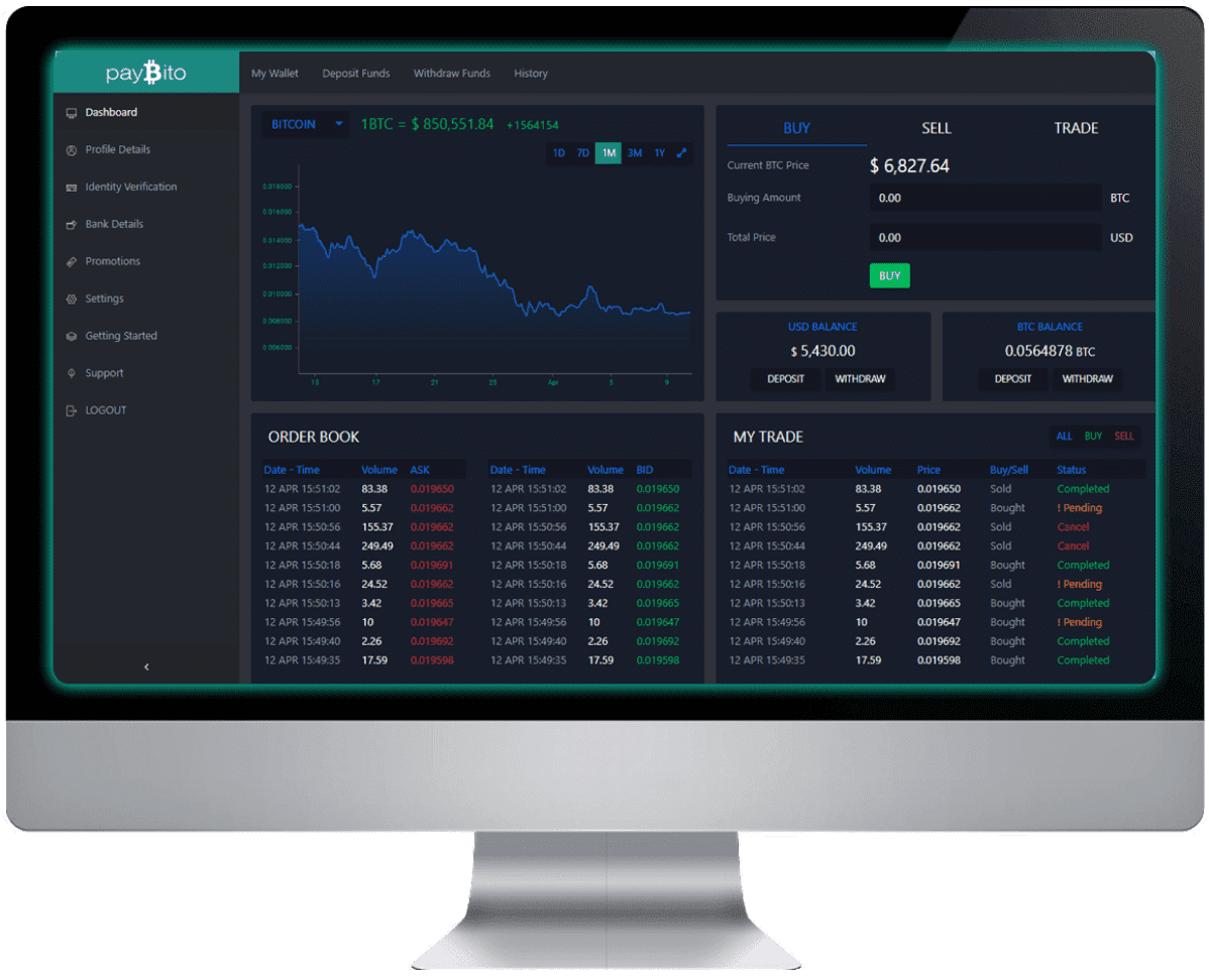 HashCash White Label Cryptocurrency Exchange New