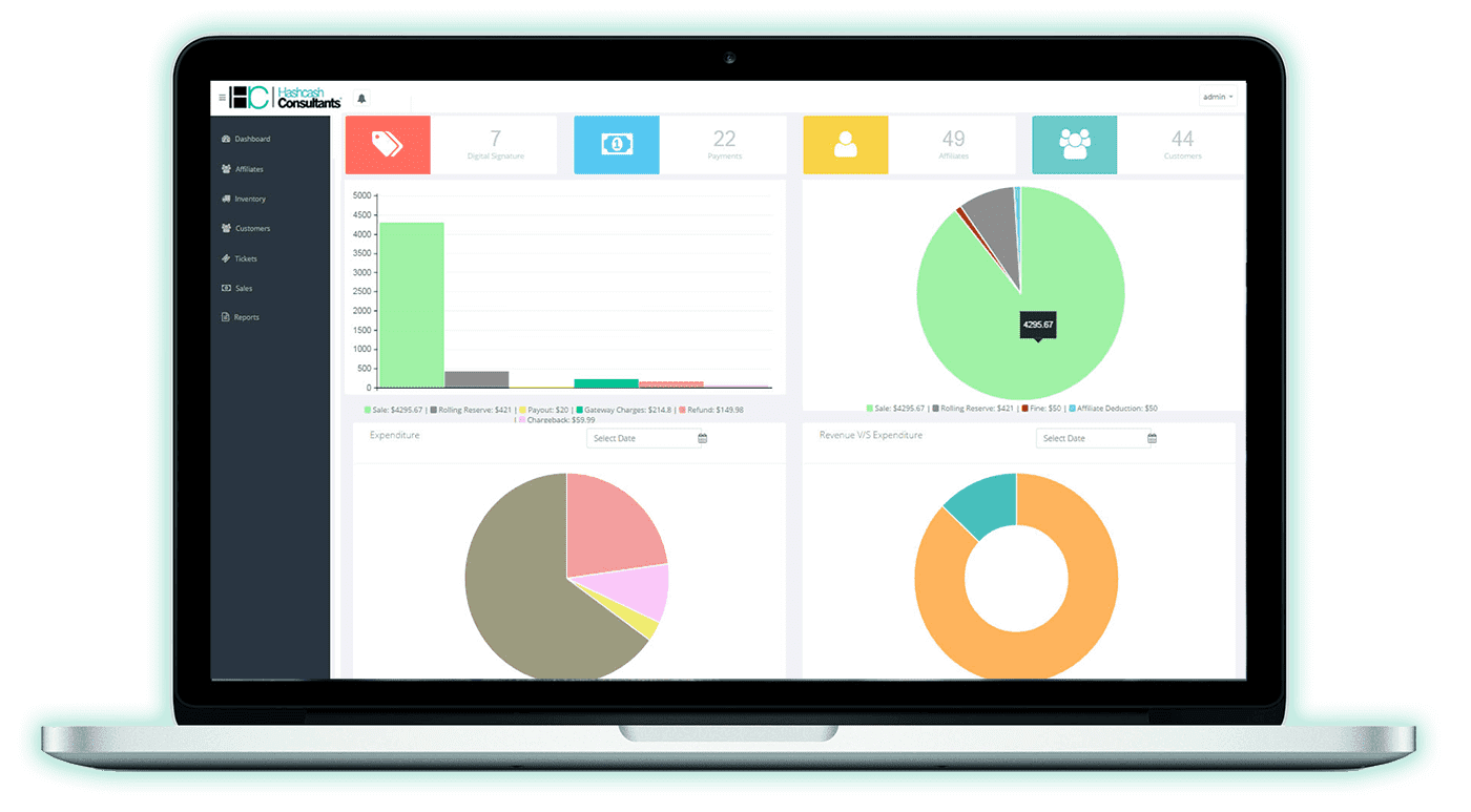 HashCash HC Corporate Payment